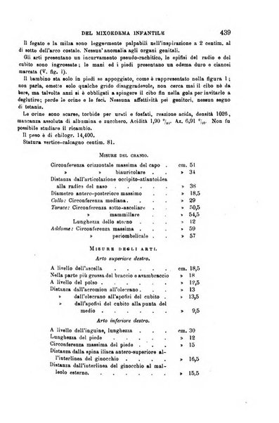 Il morgagni giornale indirizzato al progresso della medicina. Parte 1., Archivio o Memorie originali