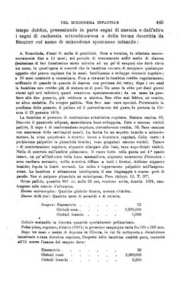 Il morgagni giornale indirizzato al progresso della medicina. Parte 1., Archivio o Memorie originali