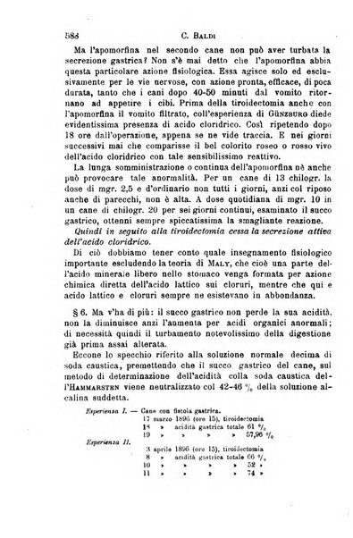 Il morgagni giornale indirizzato al progresso della medicina. Parte 1., Archivio o Memorie originali