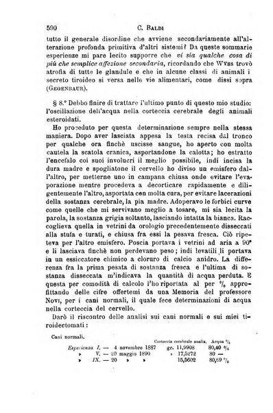 Il morgagni giornale indirizzato al progresso della medicina. Parte 1., Archivio o Memorie originali