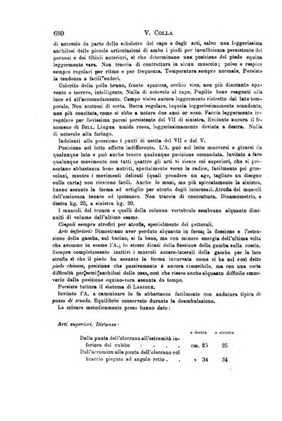 Il morgagni giornale indirizzato al progresso della medicina. Parte 1., Archivio o Memorie originali