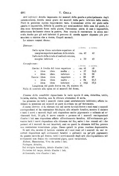 Il morgagni giornale indirizzato al progresso della medicina. Parte 1., Archivio o Memorie originali