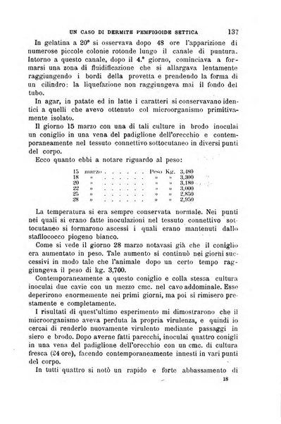 Il morgagni giornale indirizzato al progresso della medicina. Parte 1., Archivio o Memorie originali