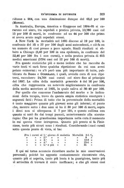 Il morgagni giornale indirizzato al progresso della medicina. Parte 1., Archivio o Memorie originali