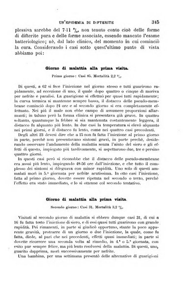 Il morgagni giornale indirizzato al progresso della medicina. Parte 1., Archivio o Memorie originali