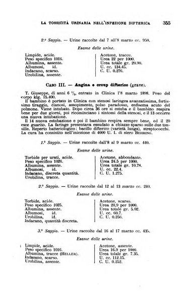 Il morgagni giornale indirizzato al progresso della medicina. Parte 1., Archivio o Memorie originali