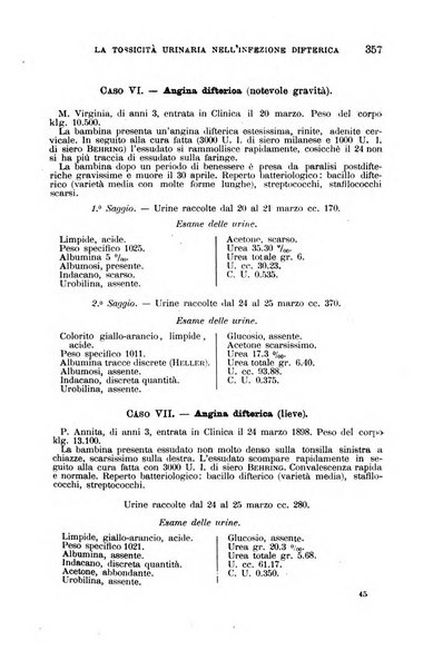 Il morgagni giornale indirizzato al progresso della medicina. Parte 1., Archivio o Memorie originali