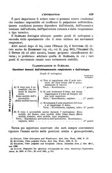 Il morgagni giornale indirizzato al progresso della medicina. Parte 1., Archivio o Memorie originali