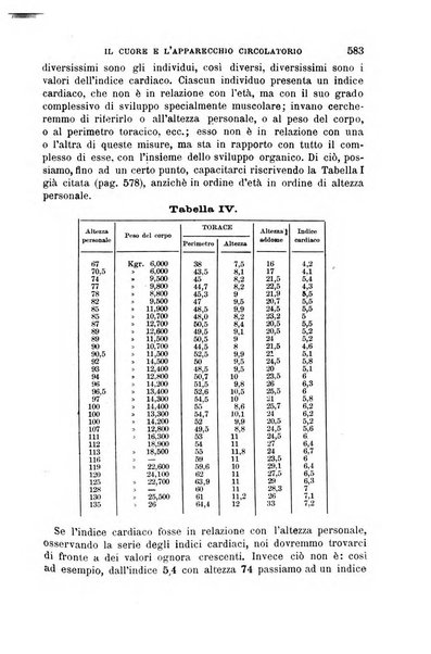 Il morgagni giornale indirizzato al progresso della medicina. Parte 1., Archivio o Memorie originali