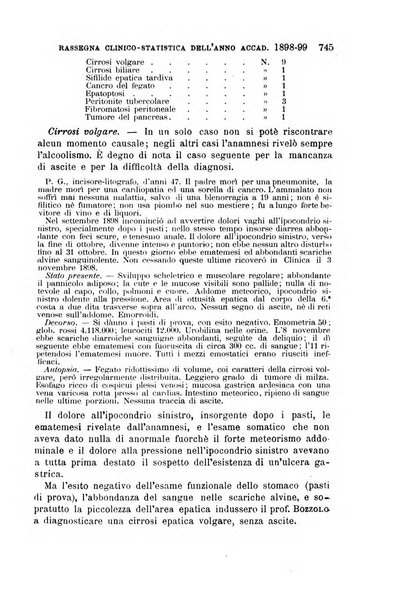 Il morgagni giornale indirizzato al progresso della medicina. Parte 1., Archivio o Memorie originali