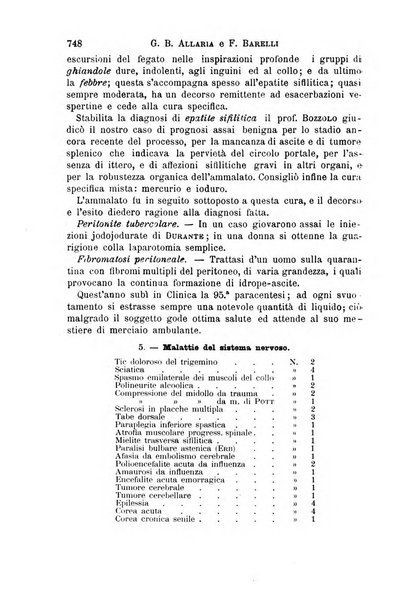 Il morgagni giornale indirizzato al progresso della medicina. Parte 1., Archivio o Memorie originali