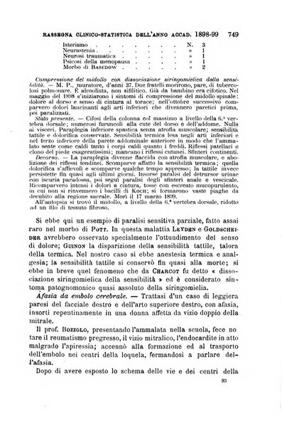 Il morgagni giornale indirizzato al progresso della medicina. Parte 1., Archivio o Memorie originali