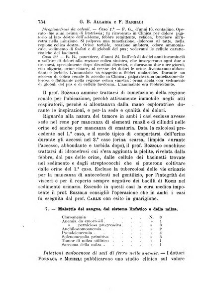 Il morgagni giornale indirizzato al progresso della medicina. Parte 1., Archivio o Memorie originali