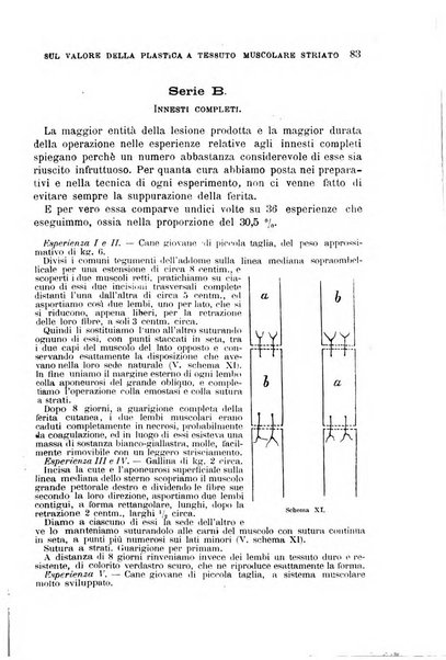 Il morgagni giornale indirizzato al progresso della medicina. Parte 1., Archivio o Memorie originali