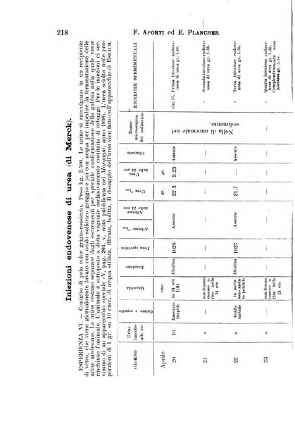 Il morgagni giornale indirizzato al progresso della medicina. Parte 1., Archivio o Memorie originali