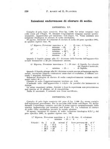 Il morgagni giornale indirizzato al progresso della medicina. Parte 1., Archivio o Memorie originali