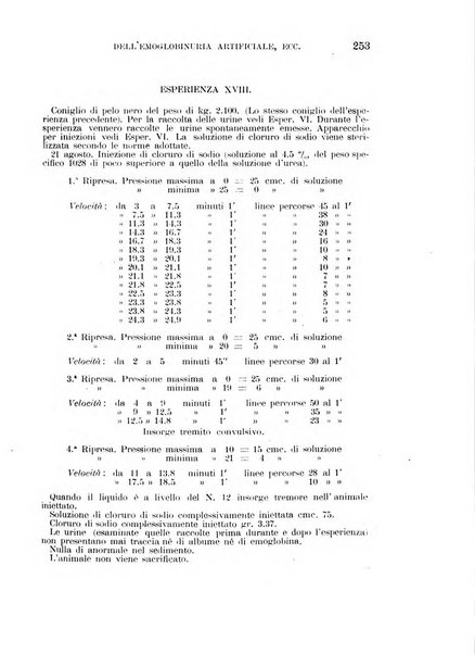 Il morgagni giornale indirizzato al progresso della medicina. Parte 1., Archivio o Memorie originali