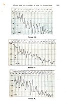 giornale/NAP0034716/1901/unico/00000595