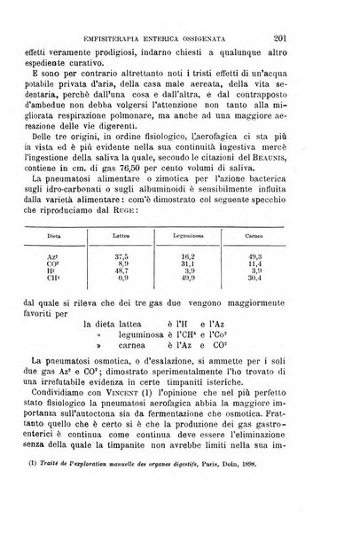 Il morgagni giornale indirizzato al progresso della medicina. Parte 1., Archivio o Memorie originali