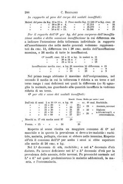 Il morgagni giornale indirizzato al progresso della medicina. Parte 1., Archivio o Memorie originali