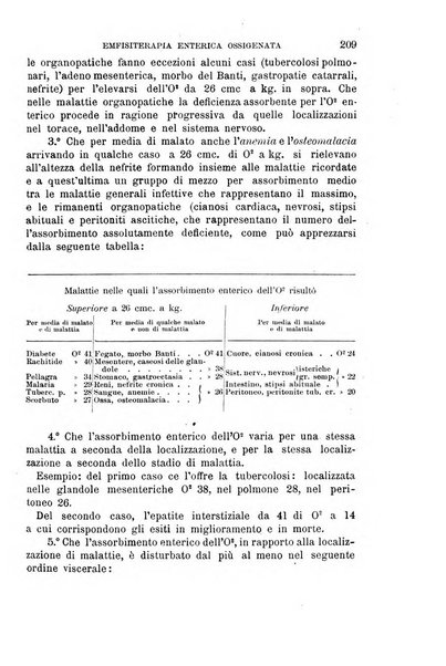 Il morgagni giornale indirizzato al progresso della medicina. Parte 1., Archivio o Memorie originali