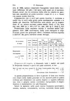 giornale/NAP0034716/1902/unico/00000238