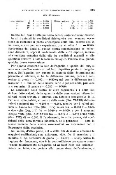 Il morgagni giornale indirizzato al progresso della medicina. Parte 1., Archivio o Memorie originali