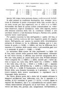 giornale/NAP0034716/1902/unico/00000349
