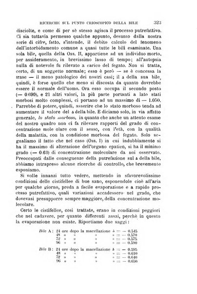 Il morgagni giornale indirizzato al progresso della medicina. Parte 1., Archivio o Memorie originali