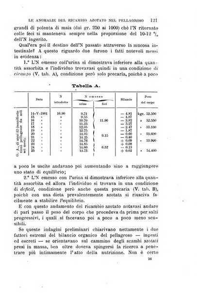 Il morgagni giornale indirizzato al progresso della medicina. Parte 1., Archivio o Memorie originali