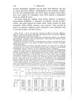 giornale/NAP0034716/1903/unico/00000148