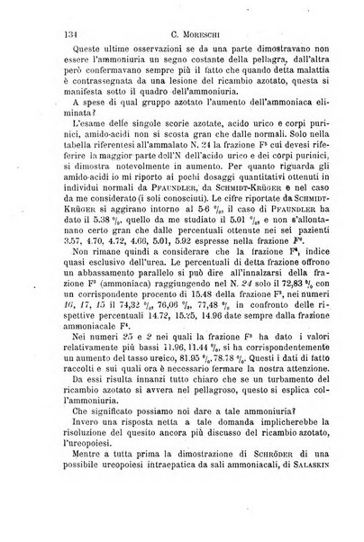 Il morgagni giornale indirizzato al progresso della medicina. Parte 1., Archivio o Memorie originali