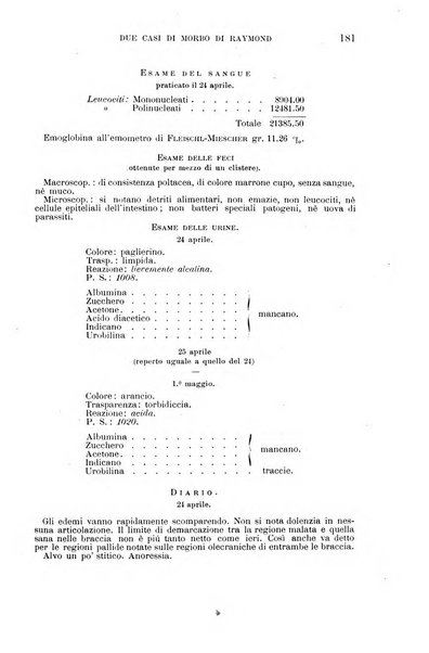 Il morgagni giornale indirizzato al progresso della medicina. Parte 1., Archivio o Memorie originali