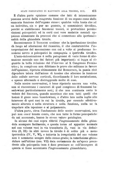 Il morgagni giornale indirizzato al progresso della medicina. Parte 1., Archivio o Memorie originali