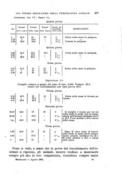 Il morgagni giornale indirizzato al progresso della medicina. Parte 1., Archivio o Memorie originali