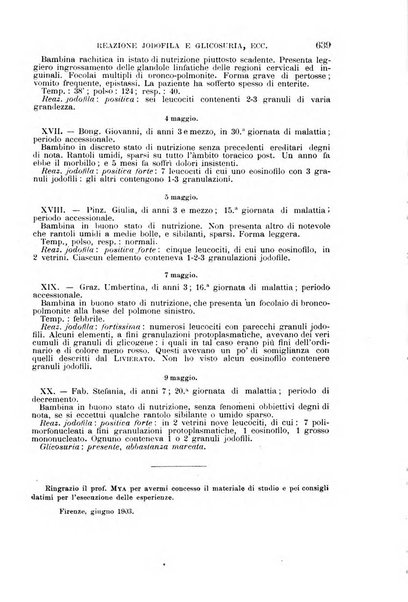 Il morgagni giornale indirizzato al progresso della medicina. Parte 1., Archivio o Memorie originali