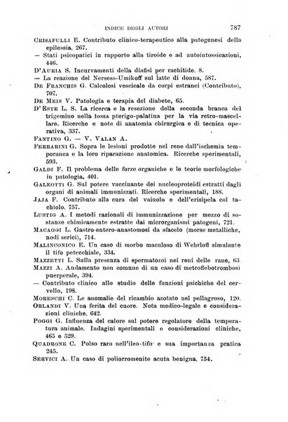 Il morgagni giornale indirizzato al progresso della medicina. Parte 1., Archivio o Memorie originali