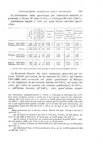 Il morgagni giornale indirizzato al progresso della medicina. Parte 1., Archivio o Memorie originali