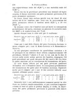 giornale/NAP0034716/1904/unico/00000198