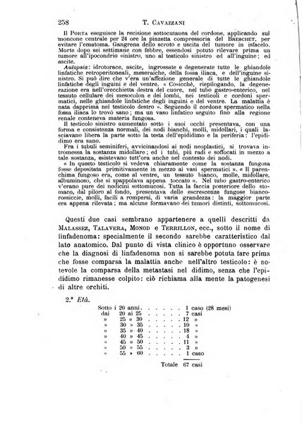 Il morgagni giornale indirizzato al progresso della medicina. Parte 1., Archivio o Memorie originali