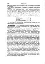 giornale/NAP0034716/1904/unico/00000290