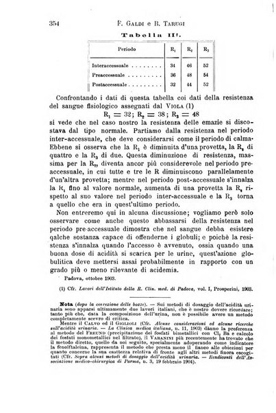 Il morgagni giornale indirizzato al progresso della medicina. Parte 1., Archivio o Memorie originali