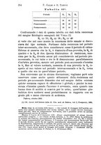 giornale/NAP0034716/1904/unico/00000388