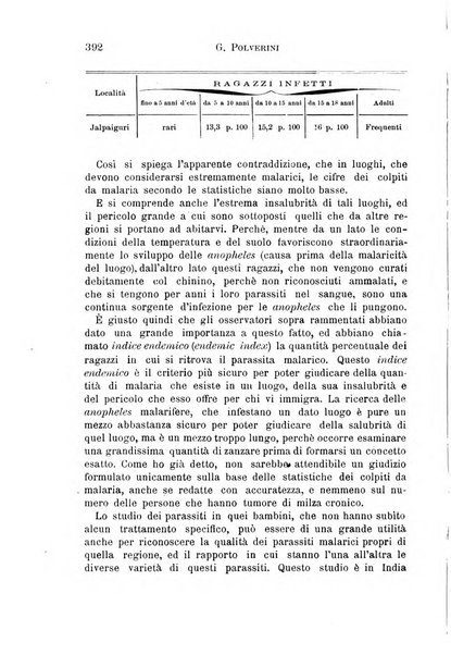 Il morgagni giornale indirizzato al progresso della medicina. Parte 1., Archivio o Memorie originali