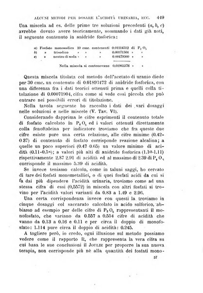 Il morgagni giornale indirizzato al progresso della medicina. Parte 1., Archivio o Memorie originali