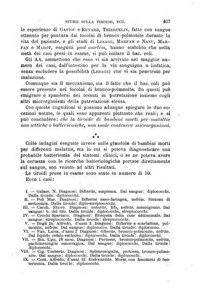 Il morgagni giornale indirizzato al progresso della medicina. Parte 1., Archivio o Memorie originali