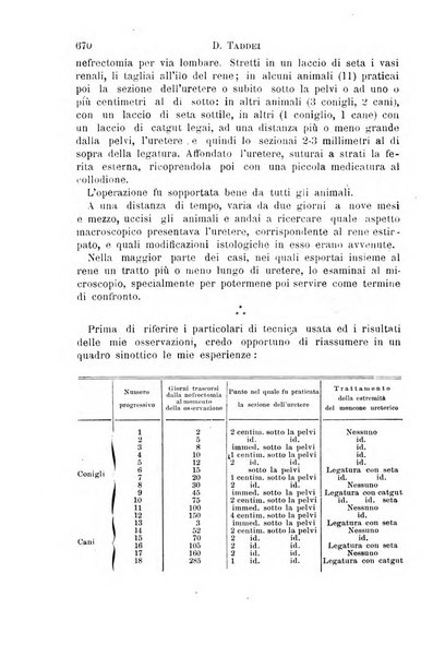 Il morgagni giornale indirizzato al progresso della medicina. Parte 1., Archivio o Memorie originali