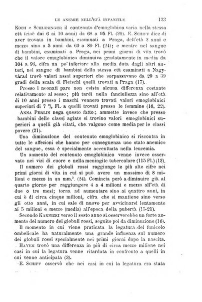 Il morgagni giornale indirizzato al progresso della medicina. Parte 1., Archivio o Memorie originali