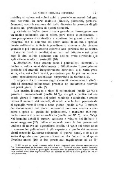 Il morgagni giornale indirizzato al progresso della medicina. Parte 1., Archivio o Memorie originali