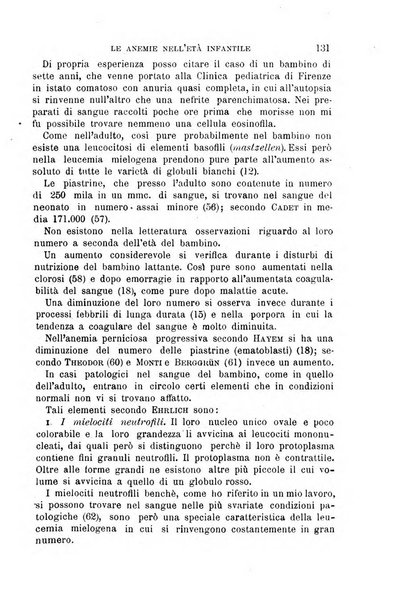 Il morgagni giornale indirizzato al progresso della medicina. Parte 1., Archivio o Memorie originali